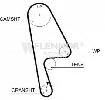 Ремень ГРМ - (103RU22B333, 14400P7A004, 14400PLA004) Flennor 4418V