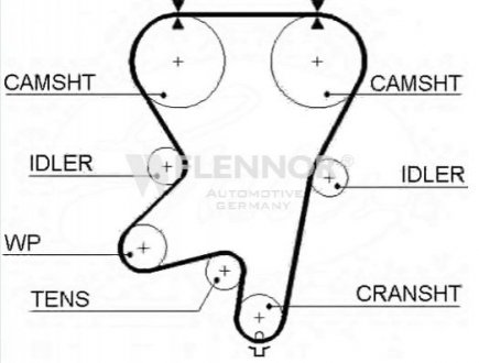 Ремень ГРМ - (5636369, 5636566, 55351782) Flennor 4431V