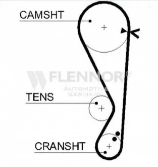 Фото 1 — Ремінь ГРМ Hyundai Accent/ Getz 1.3-1.5 94-05 Flennor (4457V) Фото Ремінь ГРМ Hyundai Accent/ Getz 1.3-1.5 94-05 Flennor (4457V) зображення 1