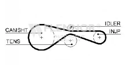 Ремінь ГРМ Audi A8/Q7 4.0/4.2 TDI 03-10 (83x30) Flennor 4502V Купити в Україні