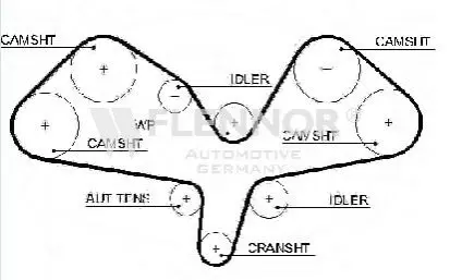 Фото Ремінь ГРМ Audi A4/ A6/ A8 3.0 00-06 (281x30) Flennor (4594V) зображення 1