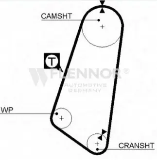 Ремінь ГРМ Opel Corsa A/Kadett 1.3 79-93 (15x104z) Flennor 4929 Купити в Україні