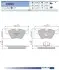 Фото Колодки гальмівні (передні) BMW 3 (E46) 99-07/X3 (E83) 03-11/Z4 (E85/E86) 06-08 (Ate) FOMAR (FO 636981) зображення 1