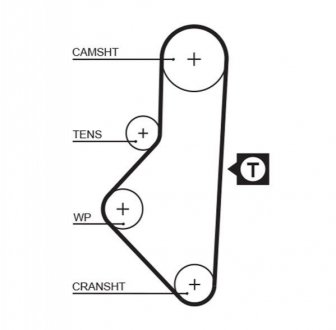 Автозапчастина Gates 1050RM