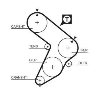 ПАС ПРИВОДНЫЙ 138z FIAT 1.7D Gates 5032