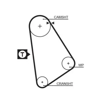 Ремінь ГРМ VW LT 28-35 I, LT 40-55 I 2.4 12.82-06.96 Gates 5123 Купити в Україні