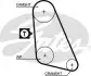 Ремінь ГРМ SEAT TERRA VW POLO, POLO CLASSIC, POLO II 1.3D/1.4D 08.86-12.95 Gates (5135) зображення 1