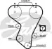 Фото Ремінь ГРМ OPEL ASTRA F, CALIBRA A, KADETT E, VECTRA A 2.0 12.87-01.98 Gates (5205) зображення 1
