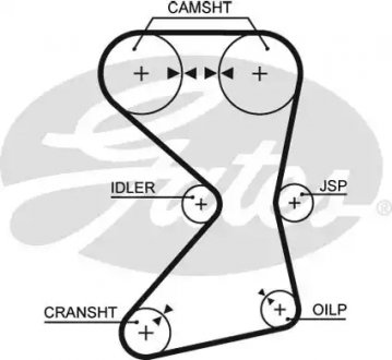 Ремінь ГРМ Gates 5258XS (фото 1)