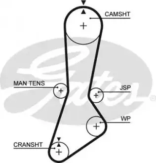 Ремінь ГРМ MAZDA 626 III 1.6/1.8 06.87-05.92 Gates 5301XS Купити в Україні