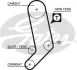 Ремінь ГРМ VOLVO 850, S70, S80 I, V70 I, V70 II AUDI 100 C3, A6 C4 LAND ROVER DISCOVERY III, RANGE ROVER SPORT I VW CALIFORNIA T4 CAMPER, LT 28-35 II, LT 28-46 II 2.4D-2.7D 08.89-03.13 Gates 5323XS