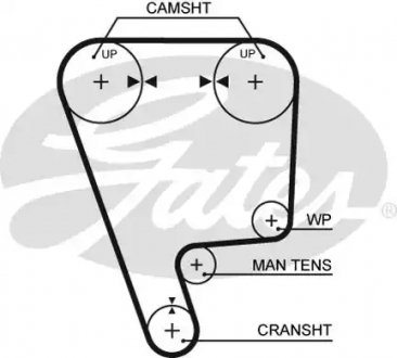 Ремінь ГРМ Gates 5348XS