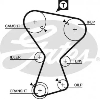 Ремень ГРМ Gates 5375XS (фото 1)