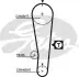 Фото Ремінь ГРМ GEO METRO SUBARU JUSTY II SUZUKI ALTO IV, SAMURAI, SWIFT, SWIFT II 1.0/1.3 11.88-12.04 Gates (5393XS) зображення 1