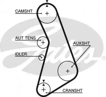 Ремінь ГРМ AUDI A4 B5, A6 C4, A6 C5, CABRIOLET B3 MAZDA 323 III VW PASSAT B5 1.7D/1.8 09.86-01.05 Gates 5425XS Купити в Україні