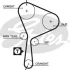 Ремінь ГРМ VOLVO S40 I, V40 MITSUBISHI CARISMA, SPACE STAR NISSAN INTERSTAR, PRIMASTAR OPEL MOVANO A, VIVARO A RENAULT ESPACE IV, LAGUNA I, LAGUNA II, MASTER II, TRAFIC II 1.9D 12.97 Gates 5552XS