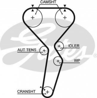 Ремень ГРМ Gates 5585XS
