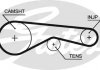 Ремінь ГРМ - Gates 5625XS (192671, 4S7Q6K288DA)