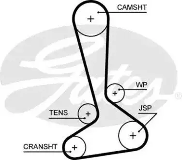 Ремінь ГРМ CHEVROLET TRAILBLAZER CHRYSLER GRAND VOYAGER V, VOYAGER V DODGE NITRO JEEP CHEROKEE, WRANGLER III LANCIA VOYAGER 2.8D 10.06 Gates 5645XS