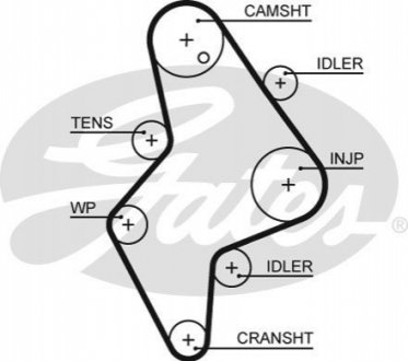 Ремінь ГРМ Gates 5658XS
