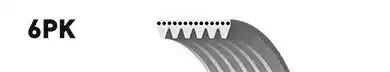 Дорожный пас Gates 6PK2145