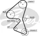 Комплект ГРМ (ремінь + ролик) VOLVO C30, S40 II, S80 II, V50, V70 III CITROEN BERLINGO, BERLINGO MULTISPACE, C2, C3 I, C3 II, C3 PICASSO, C4, C4 GRAND PICASSO I, C4 I 1.4D/1.6D 10.03 Gates K015598XS