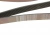 Поликлиновые ремни Micro-V (Выр-во) Gates K080702 (фото 5)