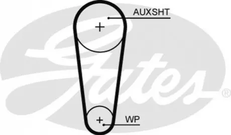 Комплект ГРМ (ремінь + помпа) AUDI A1, A3, A4 B9, A5, Q2, Q3 CUPRA FORMENTOR, LEON, LEON SPORTSTOURER SEAT ALHAMBRA, ATECA, IBIZA IV, IBIZA IV SC, IBIZA IV ST, LEON, LEON SC 1.0-1.6 04.11 Gates KP15683XS2 Купити в Україні