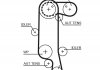 Роликовый модуль натяжителя ремня (ролик, ремень, насос) Gates KP45565XS (фото 2)
