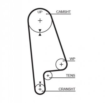 Автозапчасть Gates T145RB