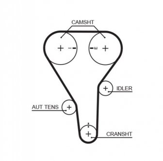 Автозапчастина Gates T228RB