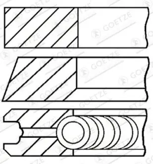 81,5 (+0,5) 1-2-3 Комплект поршньових кілець AUDI A1, A3, A4 ALLROAD B8, A4 B8, A5, A6 C6, A6 C7, Q3, Q5, TT SEAT ALHAMBRA, ALTEA, ALTEA XL, EXEO, EXEO ST, IBIZA IV, IBIZA IV SC 2.0D 05.03- VW GOETZE 0843230700