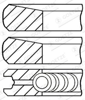 Комплект колец GOETZE 0844350700
