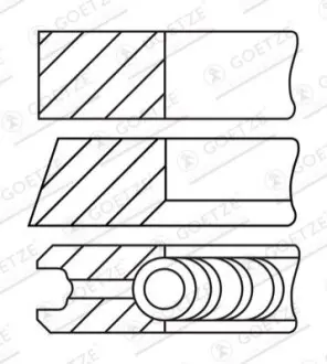 84,5 (+0,5) 1-6-2 Комплект поршньових кілець BMW 1 (F20), 1 (F21), 1 (F40), 1 (F70), 2 (F22, F87), 2 (F23), 2 (F45), 2 (G42, G87), 2 (U06), 2 GRAN COUPE (F44) 1.5D/2.0D/2.0DH 03.12 GOETZE 0844970710