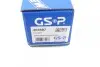 Фото Приводной вал GSP (203607) изображение 9