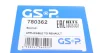 Boot kit GSP (780362) изображение 10