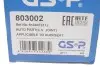 Фото ШРКШ (зовнішній) VW Caddy III 1.9TDI/Passat B6/Golf V/Octavia (36x27x106) GSP (803002) зображення 16