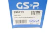 ШРКШ (зовнішній) Renault Megane II/Scenic II 1.9dCi/2.0 02-(33x25x149.5)(к-кт) GSP (899213) зображення 13