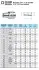 Ударна торцева голівка HANS (3402M7) зображення 2