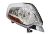 Фара Прав (галоген, H21W/H7/H7/W5W, електричн, з мотором, з лампочкою) FORD KUGA I -03.13 HELLA 1EJ009696721 Купити в Україні