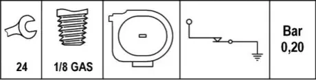 Датчик тиску масла (0,1-0,3Бар, 1 pin, сірий) CITROEN C4 III, C4 X MITSUBISHI ASX, COLT CZC VI, COLT VI, ECLIPSE CROSS, GRANDIS, L200 / TRITON, LANCER VIII, MIRAGE / SPACE STAR VI 1.0-3.8 03.95 HELLA 6ZL003259091 Купити в Україні