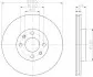 Фото Диск гальмівний (передній) Renault Megane II/Clio II/III 1.2-1.5 dCI 02- (259,6x22) (вент.) (с покр.) HELLA (8DD 355 109-331) зображення 6