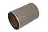 Фото Фільтр повітря - фільтруючий елемент HONDA CB, CBF 500/600 1998-2008 HIFLO (HFA1602) зображення 1