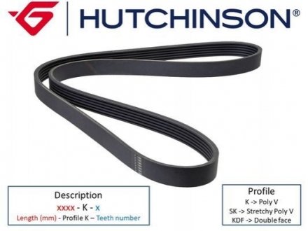 Поликлиновый ремень HUTCHINSON 1040K6