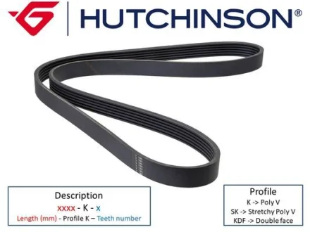 Поліклиновий ремінь HUTCHINSON 1158K8