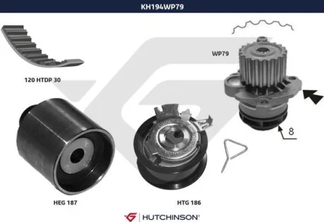 Помпа води + комплект ремня ГРМ HUTCHINSON KH194WP79 Купить в Украине