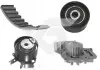 Фото Комплект ГРМ + помпа Fiat Scudo/Citroen Jumpy 2.0HDI 07- (116x25.4) HUTCHINSON (KH225WP60) зображення 1