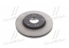 Тормозной диск - (S517121F000, 517123K050, 517123K010) Hyundai/Kia/Mobis 517122C000 (фото 2)