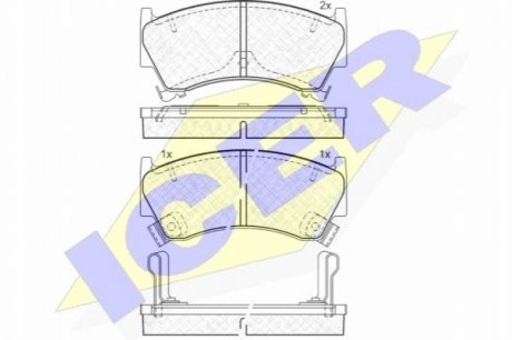Тормозные колодки, дисковый тормоз.) ICER 181153 (фото 1)