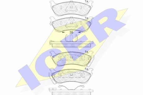 Тормозные колодки, дисковый тормоз.) ICER 181277